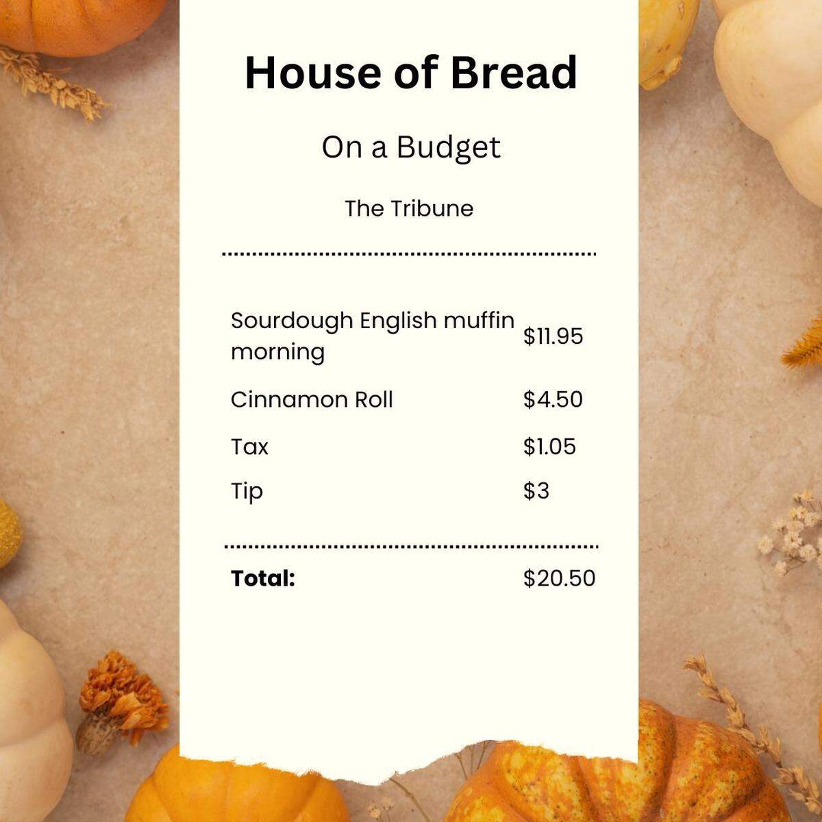 A graphic of an itemized receipt for House of Bread in San Luis Obispo.