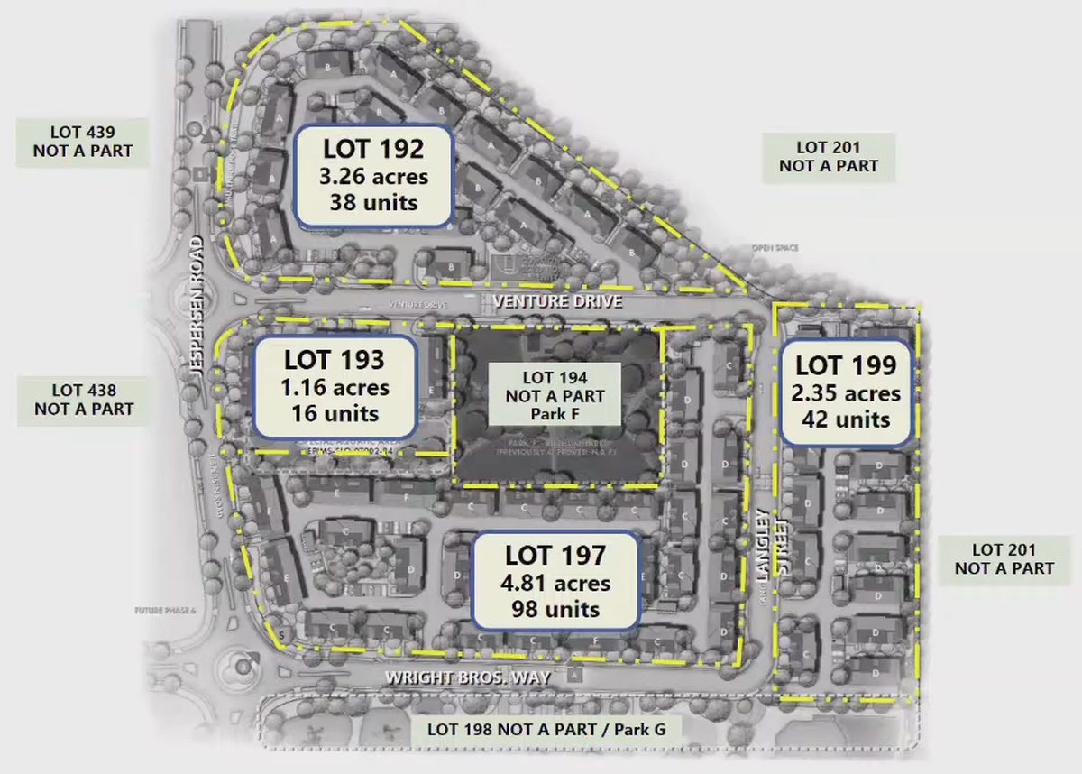 Phase 4 of the Avila Ranch development was approved by the San Luis Obispo Planning Commission on Wednesday, Dec. 10, 2025. The newest phase will feature 194 condominiums across 67 different building types.