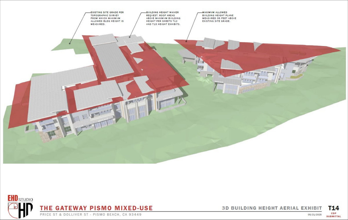Developer Coastal Community Builders is looking to get the Pismo Beach Planning Commission’s approval for a new mixed-use “gateway” project at the intersection of Price and Dolliver streets. The project would require the demolition of an existing deserted gas station, around 10 residential units and a century-old building formerly home to the Shell Cafe.