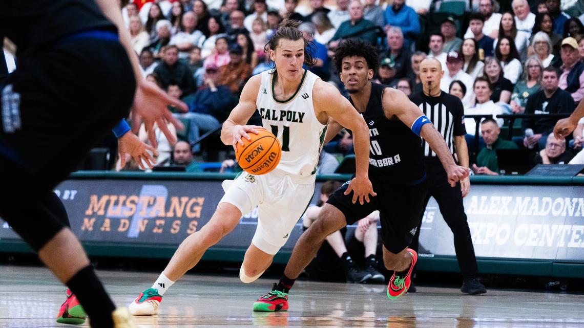 Cal Poly falls to UCSB on buzzer-beater as Big West losing streak reaches 44 games