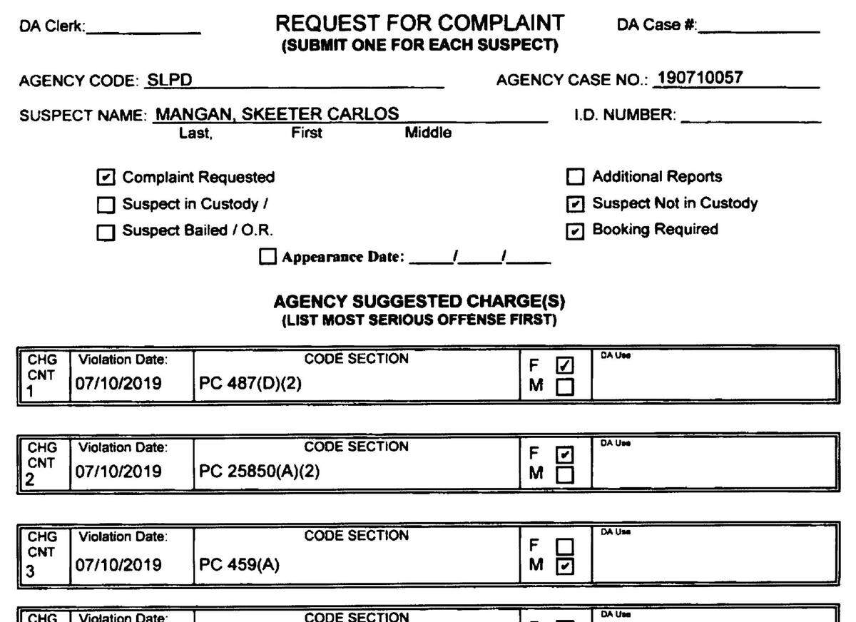 San Luis Obispo Police Department’s request for criminal charges against Skeeter Mangan.