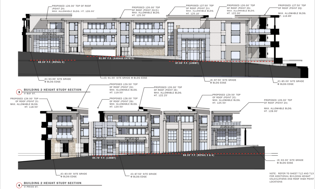 Developer Coastal Community Builders is looking to get the Pismo Beach Planning Commission’s approval for a new mixed-use “gateway” project at the intersection of Price and Dolliver streets. The project would require the demolition of an existing deserted gas station, around 10 residential units and a century-old building formerly home to the Shell Cafe.