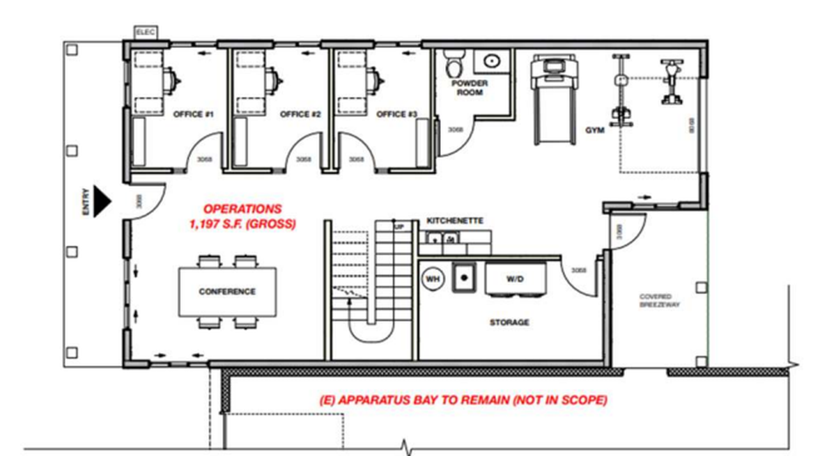 The Morro Bay City Council voted to fund the design of a two-story fire station on Bonita Street at a meeting on June 10, 2025.