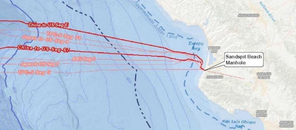 Various trans-Pacific cables connect to the U.S. system under Sandspit Beach in San Luis Obispo County.