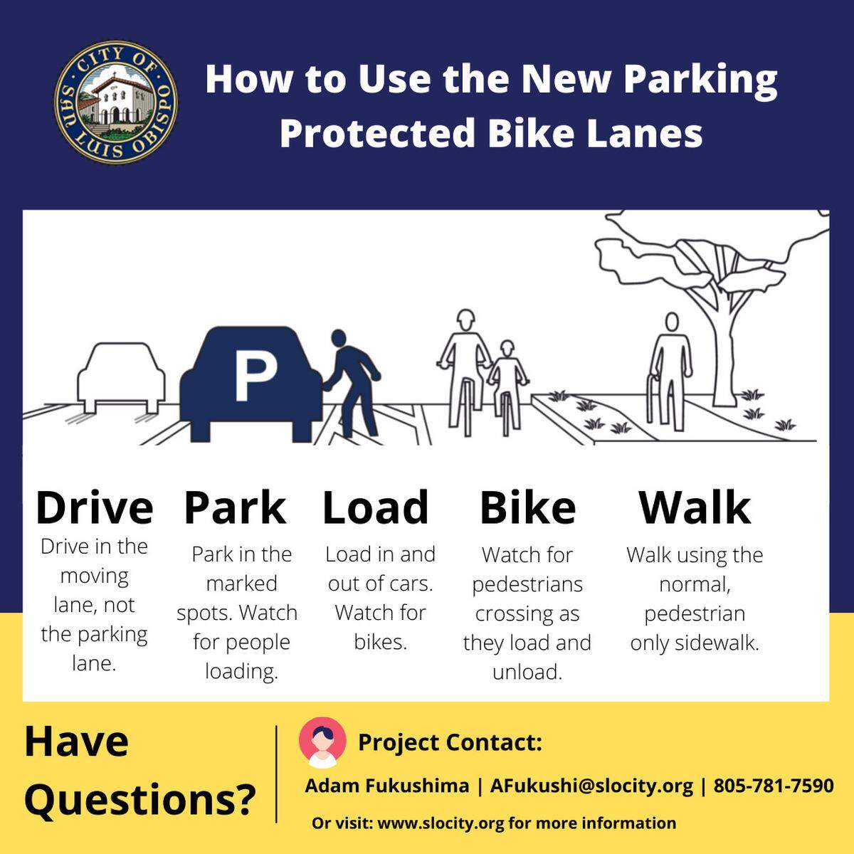 Diagram of how to use the new parking and SLO Downtown Paving project parking.
