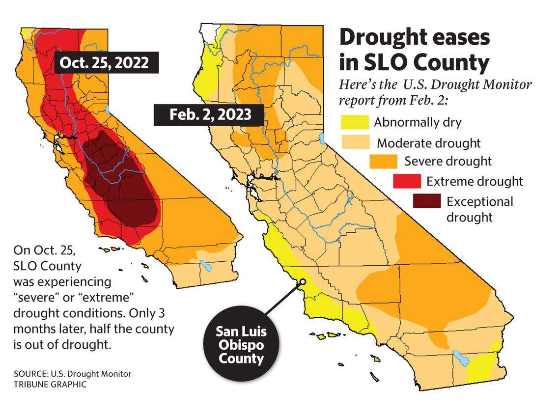drought map
