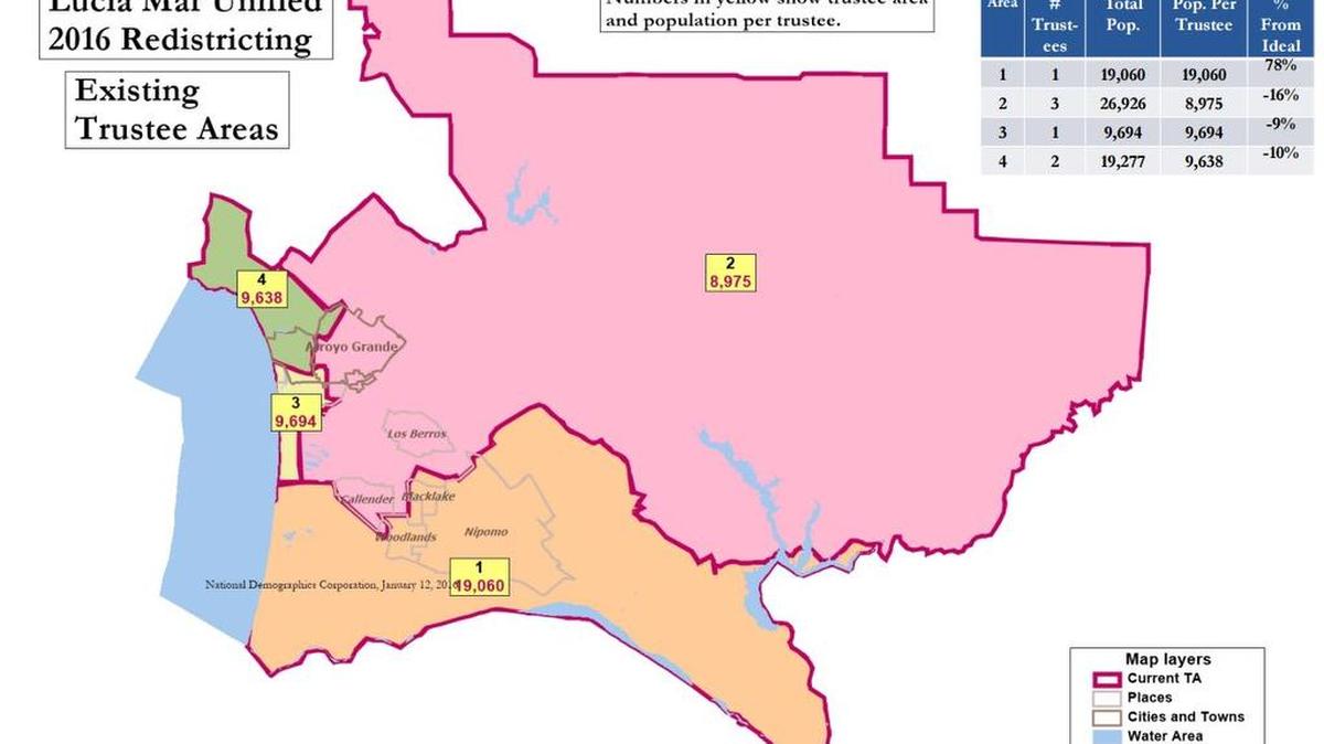 The existing area lines within the school district, including population and number of citizens versus trustees.