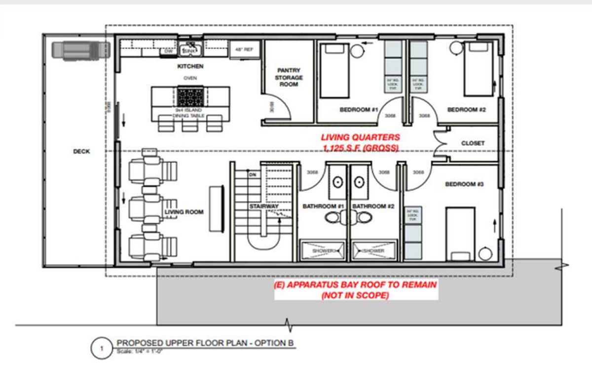 The Morro Bay City Council voted to fund the design of a two-story fire station on Bonita Street at a meeting on June 10, 2025.