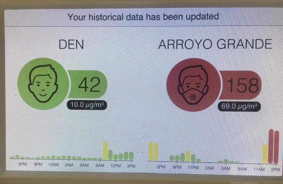 When Stanley Fisher's air quality monitor turns red, he stays inside or even leaves the area for a few hours.