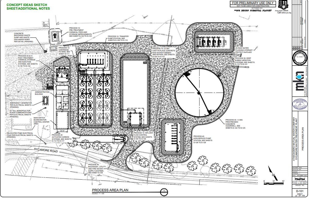 The Atascadero Mutual Water Company hopes to build a water treatment facility that would remove PFAS from drinking water, General Manager John Neil told The Tribune on Dec. 20, 2024.