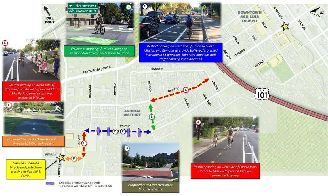 This is the route for the preferred alternative of the Anholm Bikeway Plan in San Luis Obispo. The City Council approved the first phase of the plan and delayed a decision on implementation of the controversial middle section on Chorro and Broad streets, where parking would be removed.