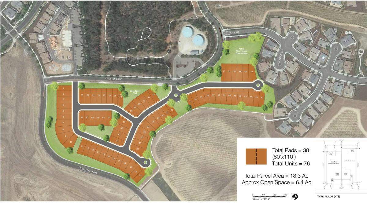In the Monarch Dunes development, 36 duplex homes will be built on land previously designated for a hotel.