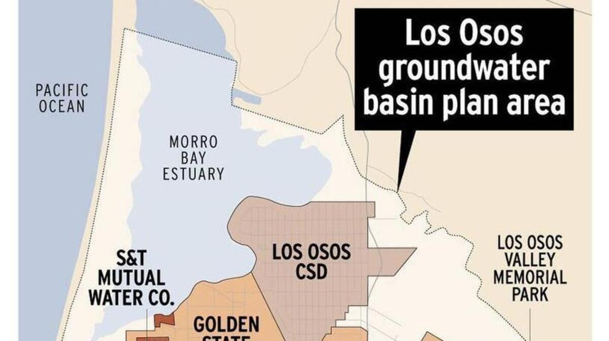 Los Osos residents are served by three water purveyors, Los Osos Community Services District, Golden State Water Co. and S&T Mutual, depending on where they live. The county uses water from the basin for park irrigation in the community.