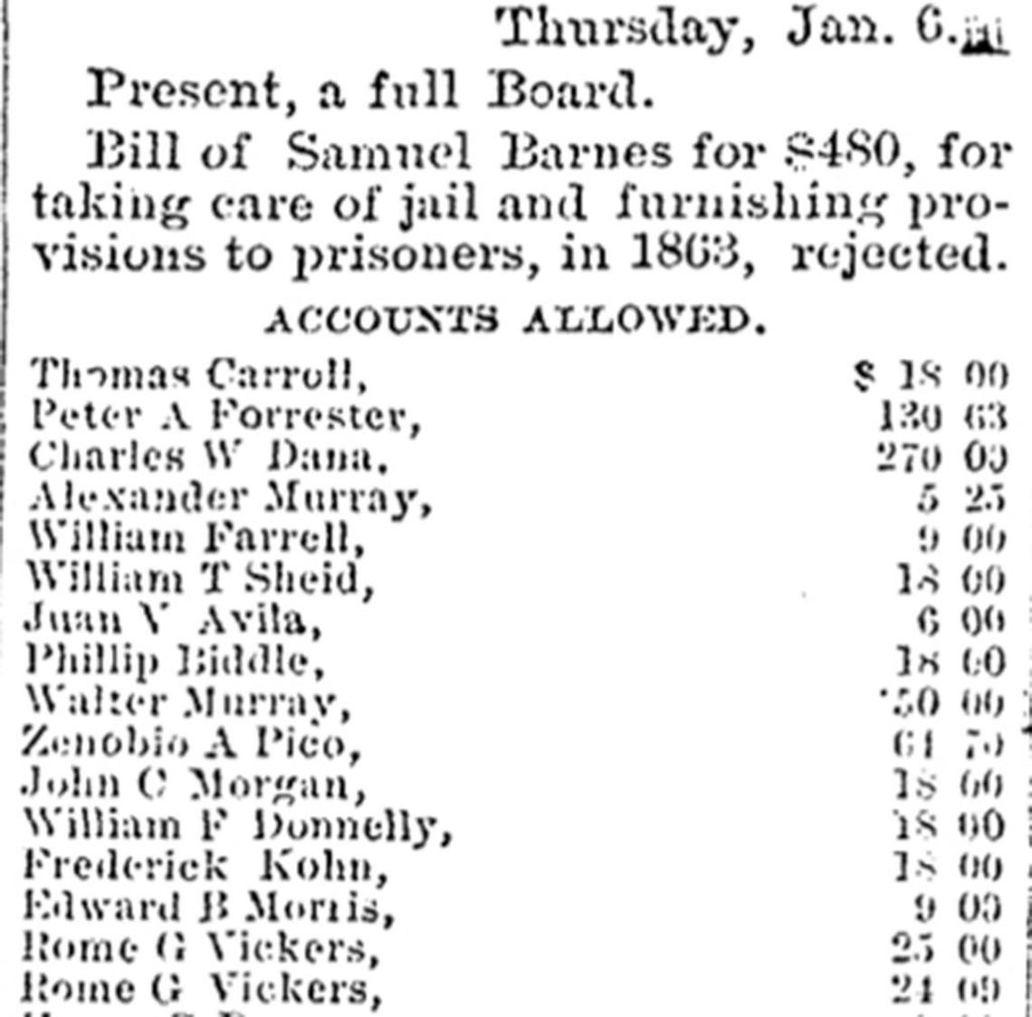 The San Luis Obispo County Board of Supervisors did an item-by-item review of bills for services submitted in 1870. Notable names included Charles Dana, county clerk; Alexander Murray, bookstore owner and Walter's brother, Walter Murray, lawyer and Tribune editor; Zenebio Pico, county assessor; Rome G. Vickers, editor of Pioneer.