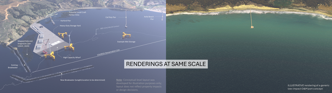 Clean Energy Terminals is evaluating the potential for building a 3,000-foot-long pier as part of an offshore wind operations and maintenance port in San Luis Obispo Bay. This is much smaller than the port included in an early feasibility study published by REACH in 2022, shown on the left.