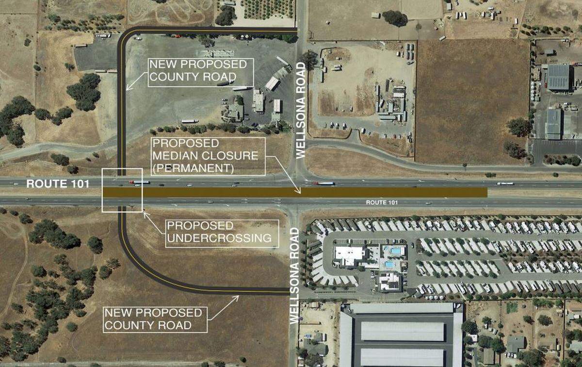 A Caltrans project to install an underpass at the intersection of Highway 101 and Wellsona Road between Paso Robles and San Miguel is slated to begin construction in 2024.