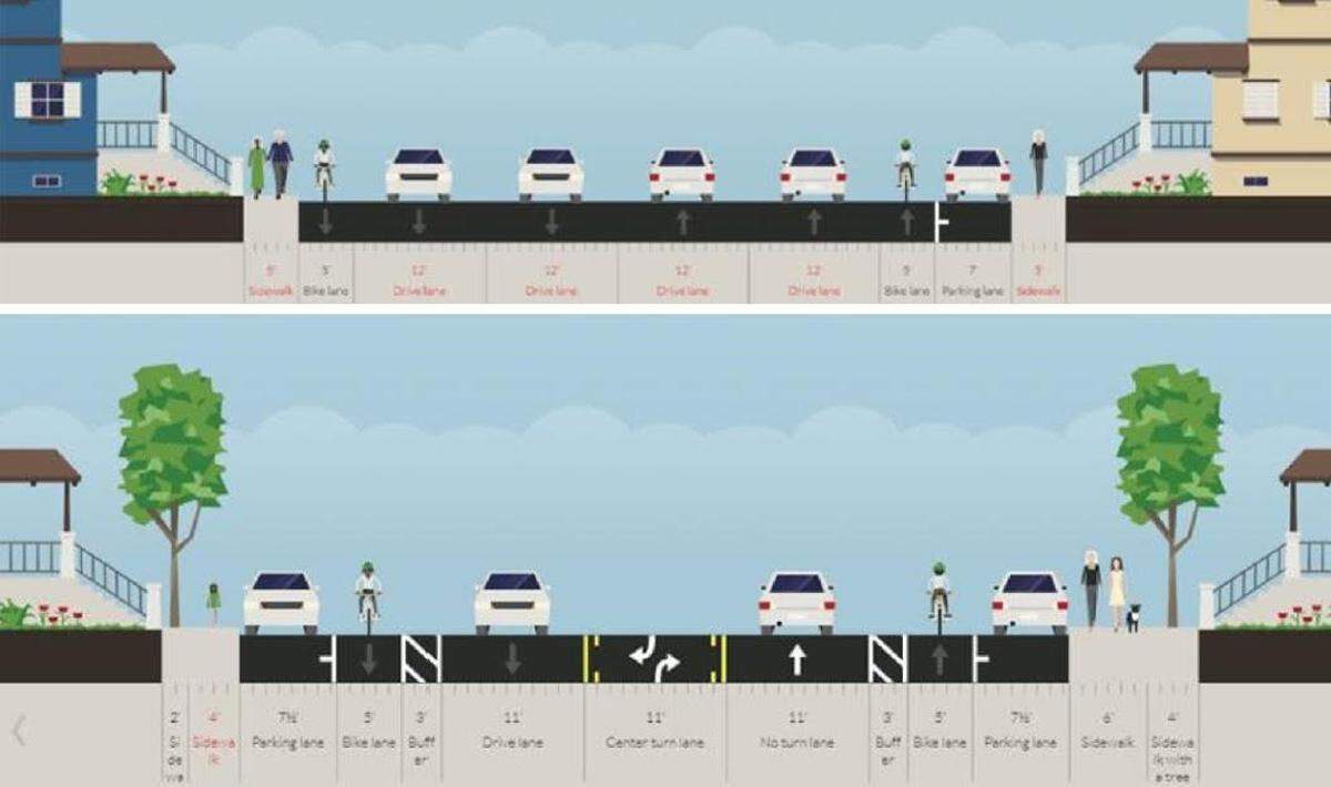 This image shows how Laurel Lane in San Luis Obispo looked before (top rendering) and how it looks after the upgrades (bottom rendering).