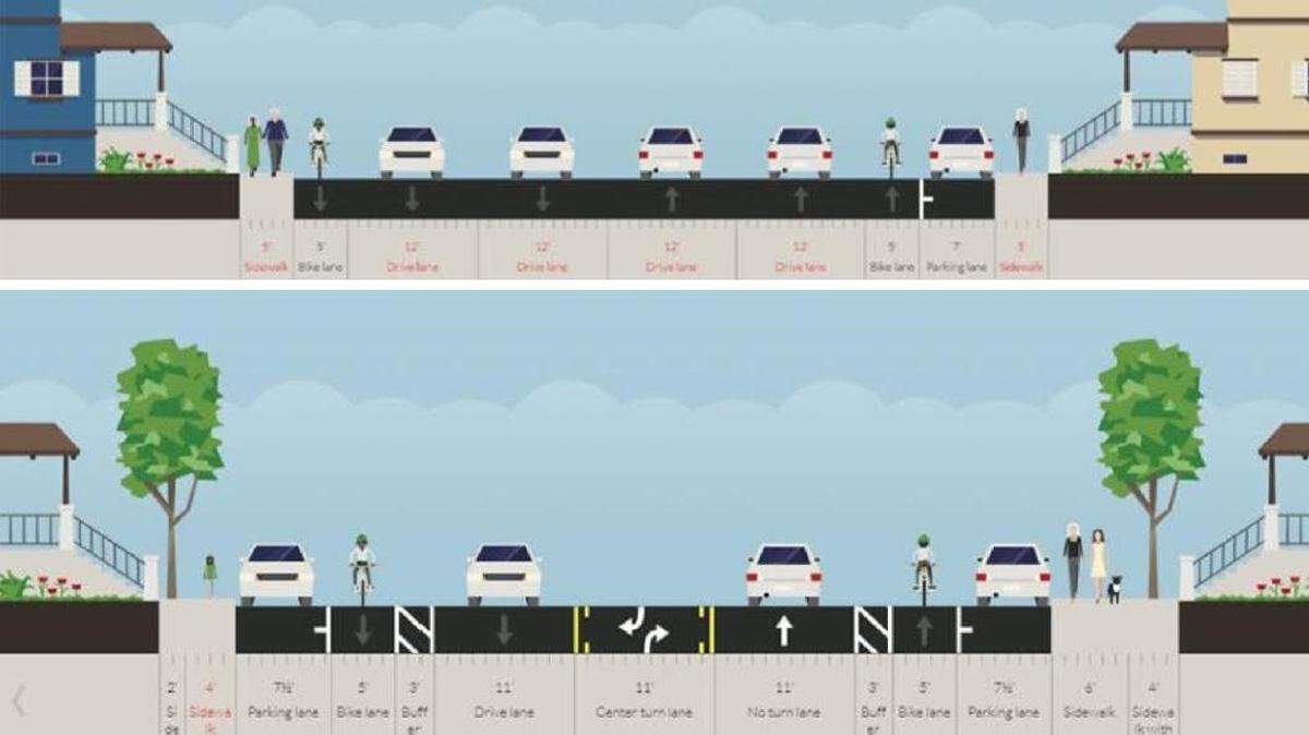 This image shows how Laurel Lane in San Luis Obispo looked before (top rendering) and how it looks after the upgrades (bottom rendering).