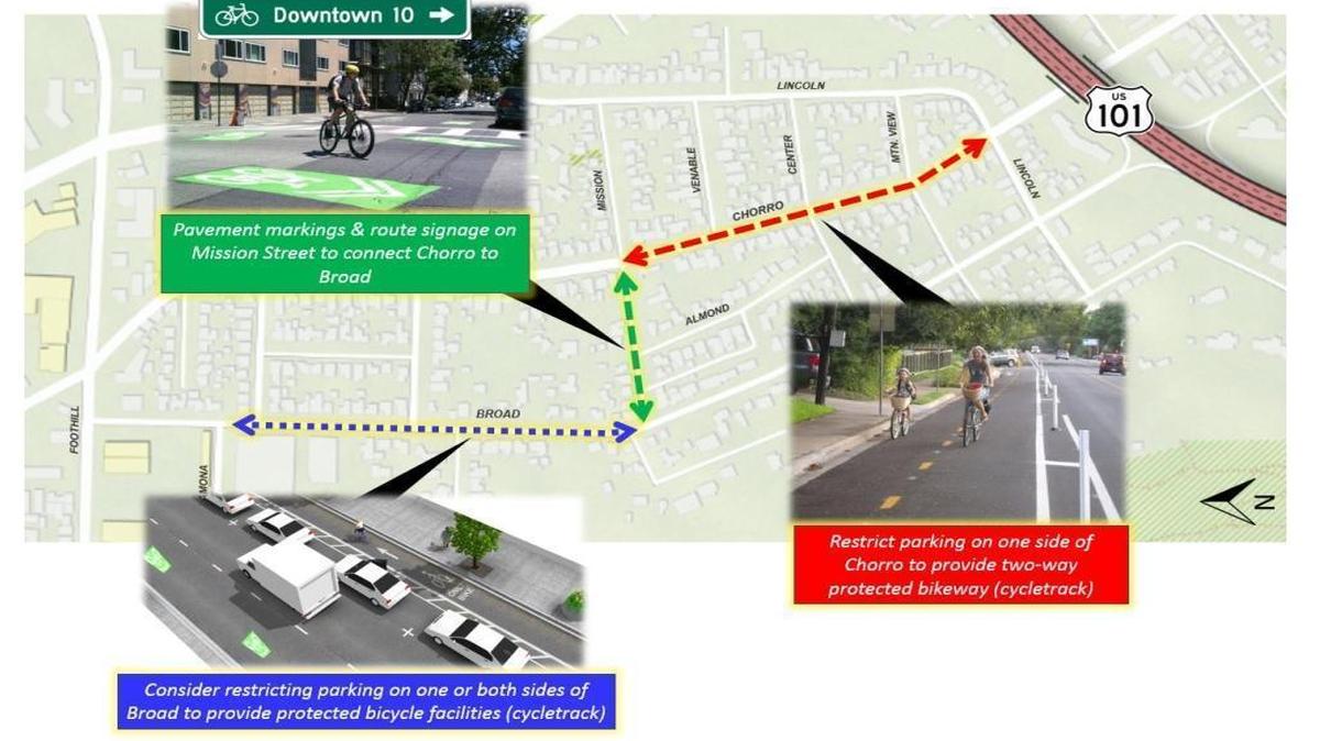 The San Luis Obispo City Council recommended a preferred plan Tuesday that would create a bike boulevard along Chorro, Mission and Broad streets in San Luis Obispo, including protected bike pathways on the busiest stretches.
