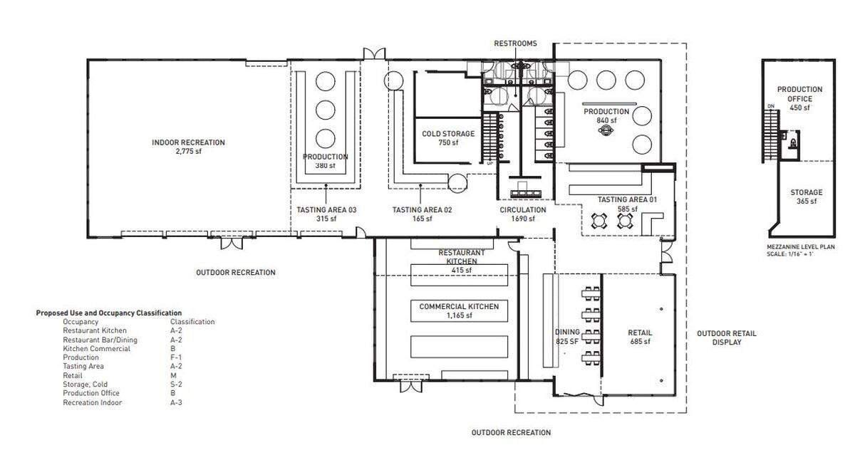 The Hub will take an existing 12,000-square-foot building at the former Daylight Home and Patio site on Monterey Street in San Luis Obispo and renovate the inside to include a bar and tavern, restaurant, shopping and indoor live entertainment.