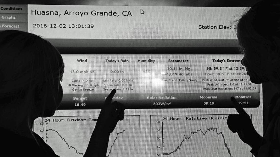Annalie Dixon (2nd grade), left, and Linnea Johnson (3rd grade) analyze weather data from the Branch Elementary School’s weather station in Arroyo Grande.