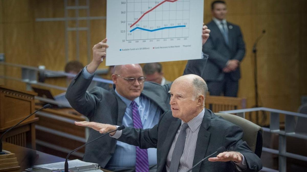 Gov. Jerry Brown testifies at the Senate Appropriations Committee and Assembly Transportation Committee hearing March 30 in Sacramento on the Road Repair and Accountability Act of 2017, or SB 1, co-authored by Sen. Jim Beall and Assemblyman Jim L. Frazier Jr., which invests $52.4 billion over the next decade to fix roads, freeways and bridges in communities across California and put more dollars toward transit and safety.