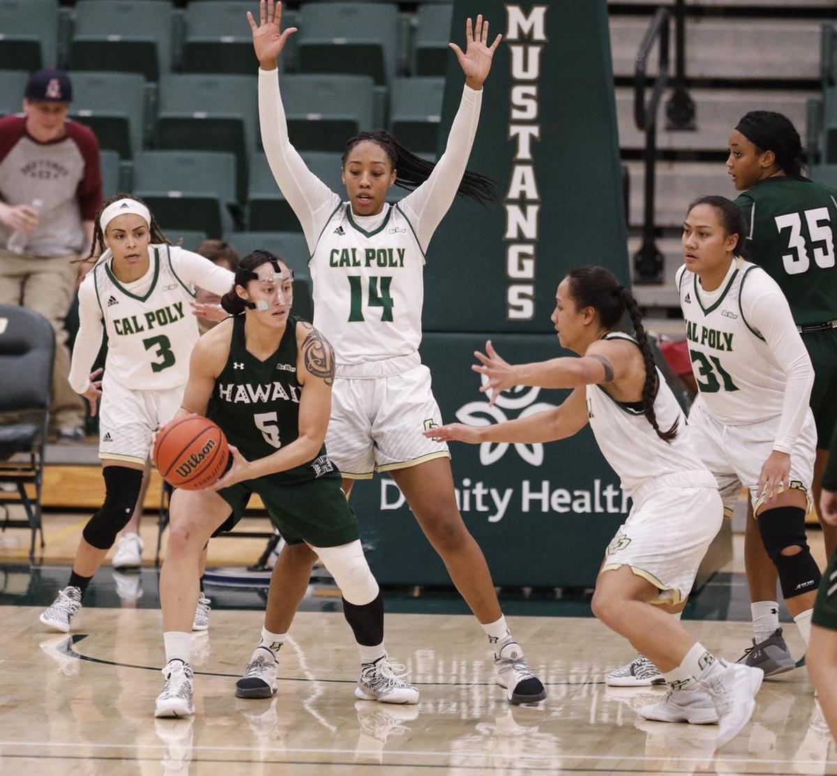 Cal Poly women’s basketball hosts Hawai’i in 2018.