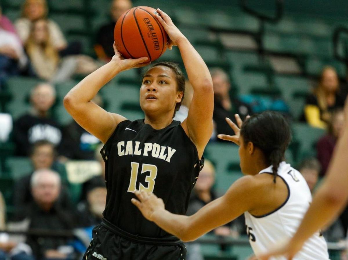 Dynn Leaupepe has been leading Cal Poly all season and his third in the Big West in scoring average.